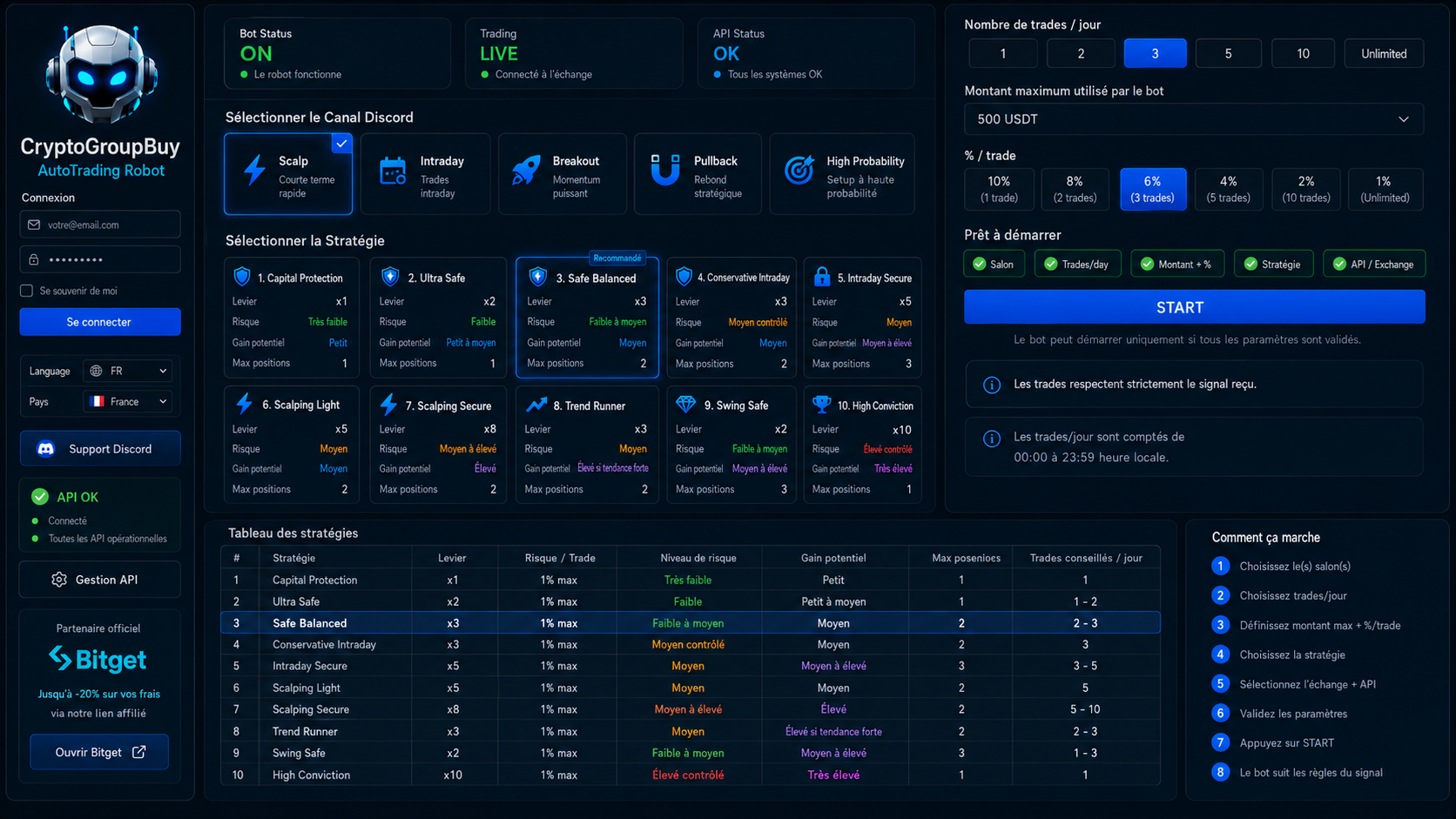 Terminal Auto Trade — CryptoGroupBuy automated trading dashboard