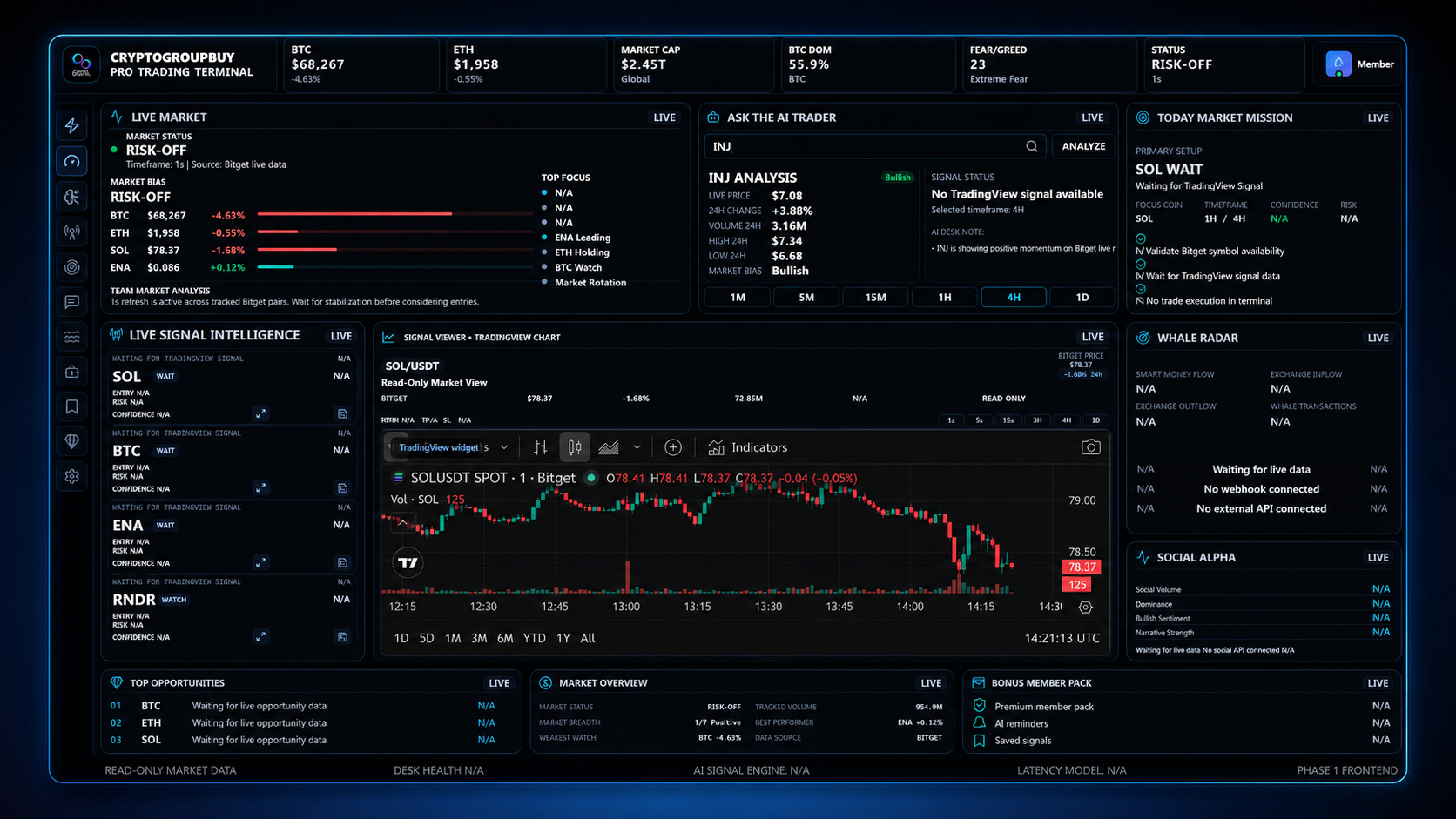 Dashboard Home